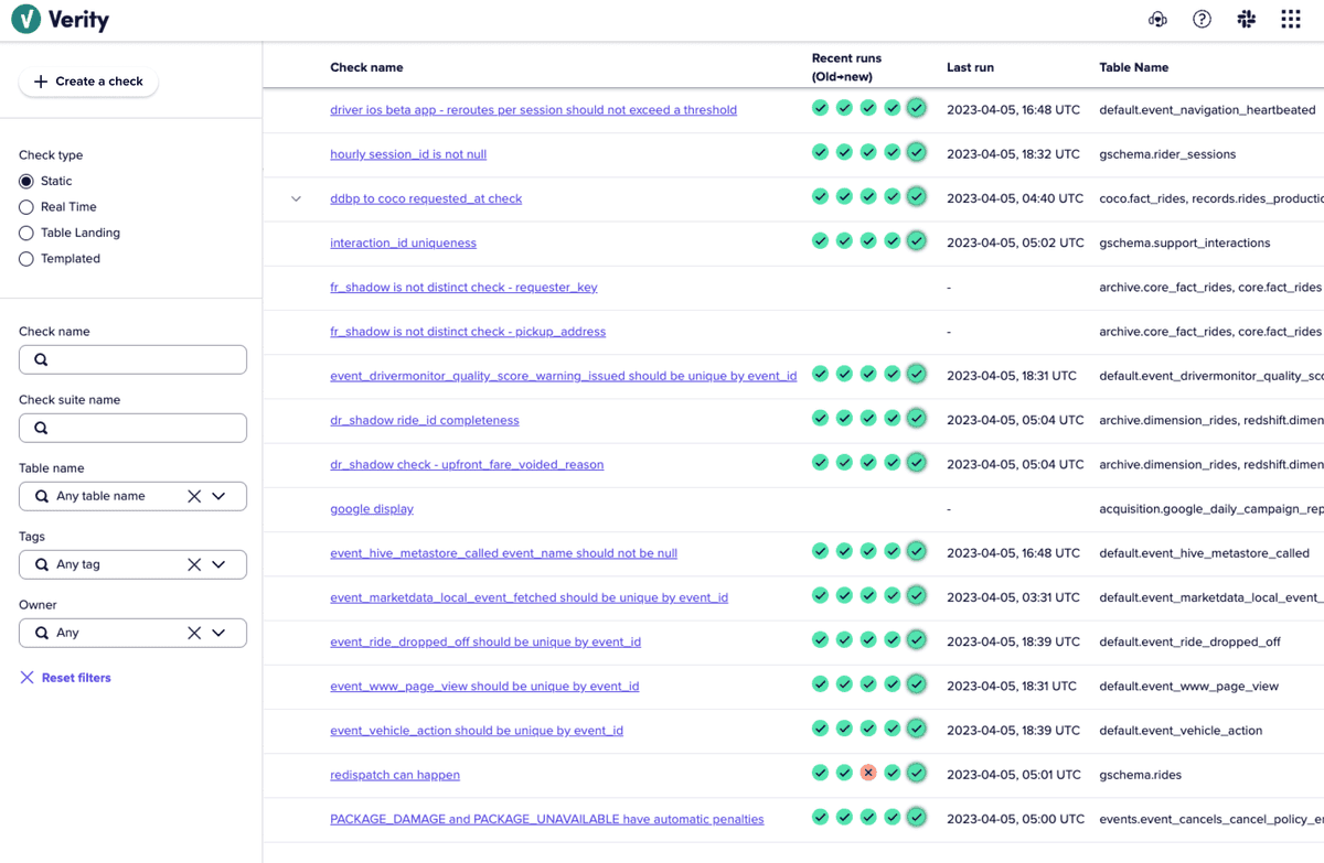 Verity - Data Quality Tool | Marcos Iglesias' Personal Site